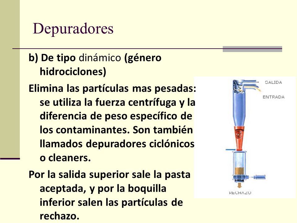 Depuradores b) De tipo dinámico (género hidrociclones)