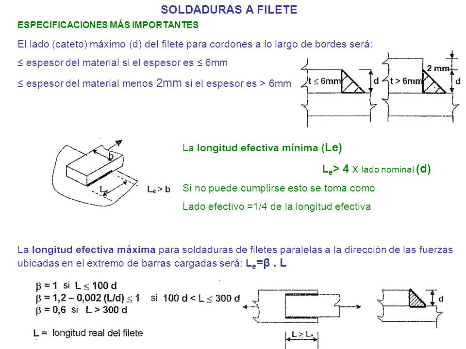 SOLDADURAS A FILETE ESPECIFICACIONES MÁS IMPORTANTES. El lado (cateto) máximo (d) del filete para cordones a lo largo de bordes será: