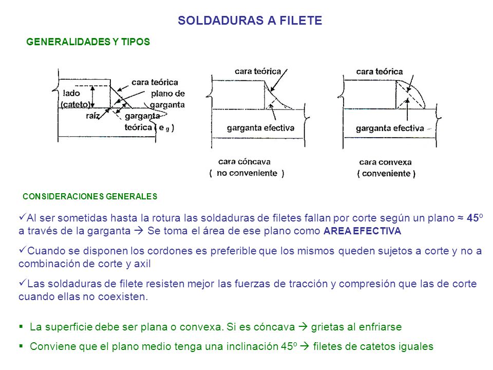 SOLDADURAS A FILETE GENERALIDADES Y TIPOS. CONSIDERACIONES GENERALES.