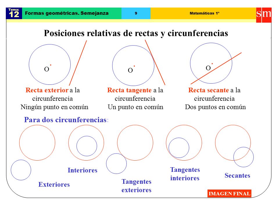 · · · Posiciones relativas de rectas y circunferencias 12