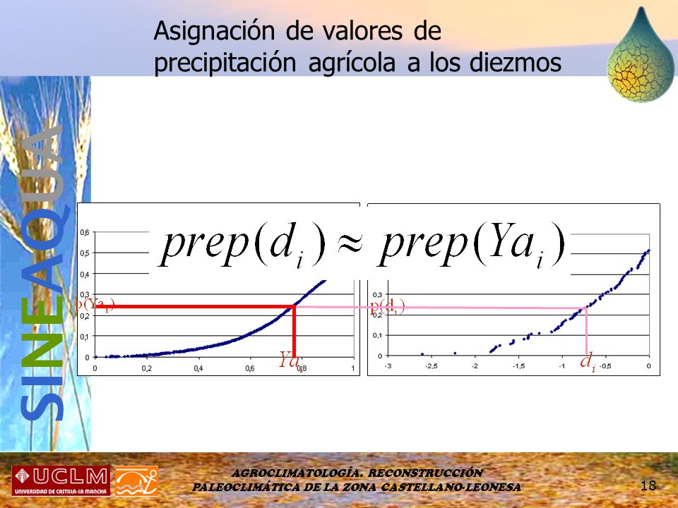 Asignación de valores de precipitación agrícola a los diezmos
