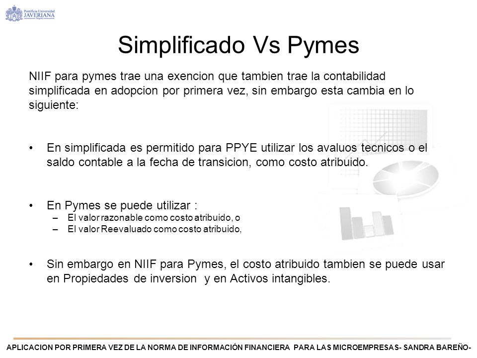Simplificado Vs Pymes