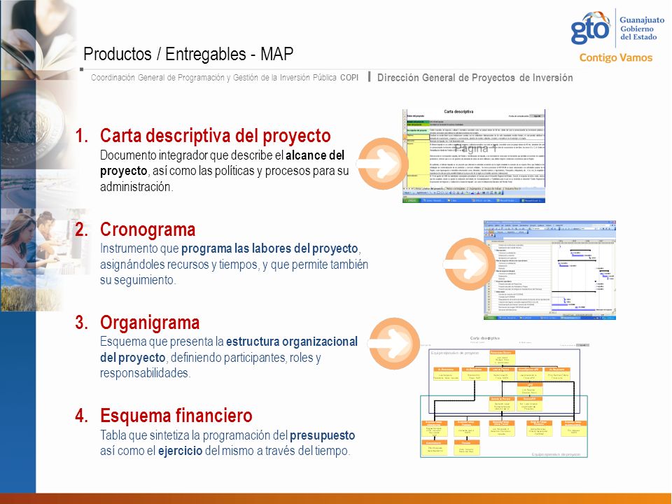 Productos / Entregables - MAP