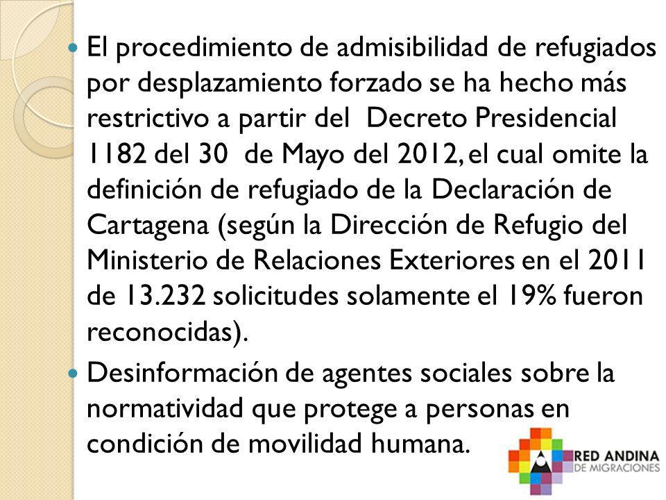 El procedimiento de admisibilidad de refugiados por desplazamiento forzado se ha hecho más restrictivo a partir del Decreto Presidencial 1182 del 30 de Mayo del 2012, el cual omite la definición de refugiado de la Declaración de Cartagena (según la Dirección de Refugio del Ministerio de Relaciones Exteriores en el 2011 de solicitudes solamente el 19% fueron reconocidas).