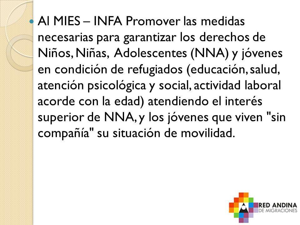 Al MIES – INFA Promover las medidas necesarias para garantizar los derechos de Niños, Niñas, Adolescentes (NNA) y jóvenes en condición de refugiados (educación, salud, atención psicológica y social, actividad laboral acorde con la edad) atendiendo el interés superior de NNA, y los jóvenes que viven sin compañía su situación de movilidad.