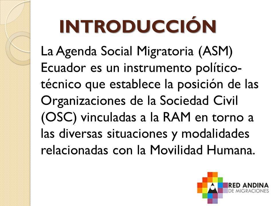 INTRODUCCIÓN