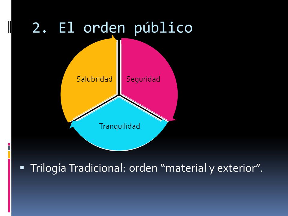 El orden público Trilogía Tradicional: orden material y exterior .