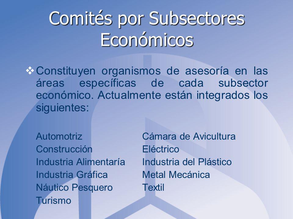 Comités por Subsectores Económicos