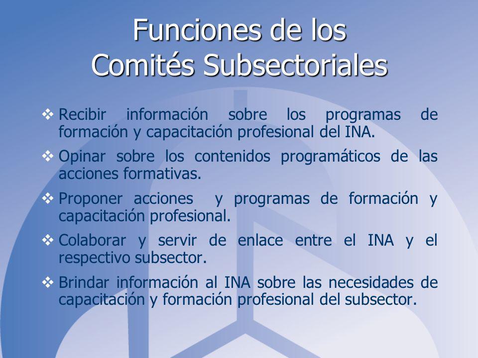 Funciones de los Comités Subsectoriales