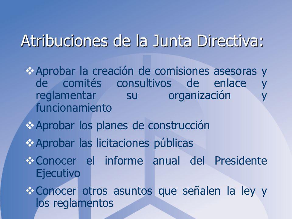 Atribuciones de la Junta Directiva: