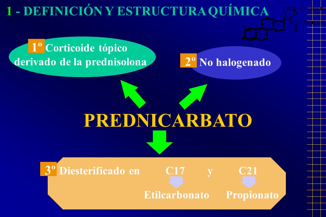 derivado de la prednisolona