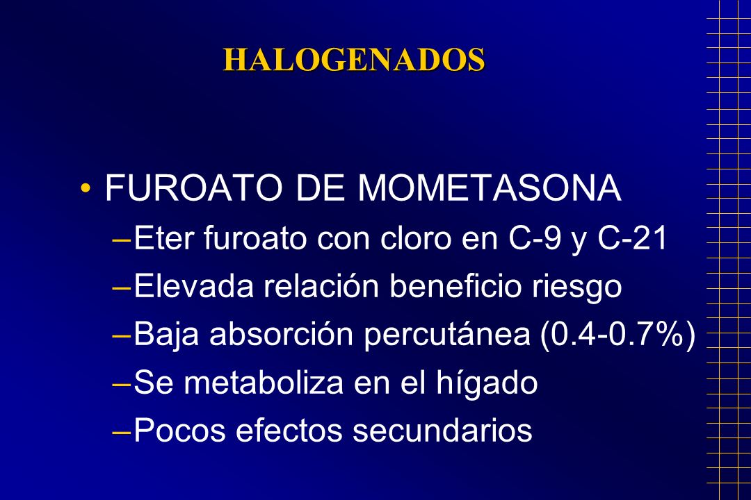FUROATO DE MOMETASONA HALOGENADOS Eter furoato con cloro en C-9 y C-21