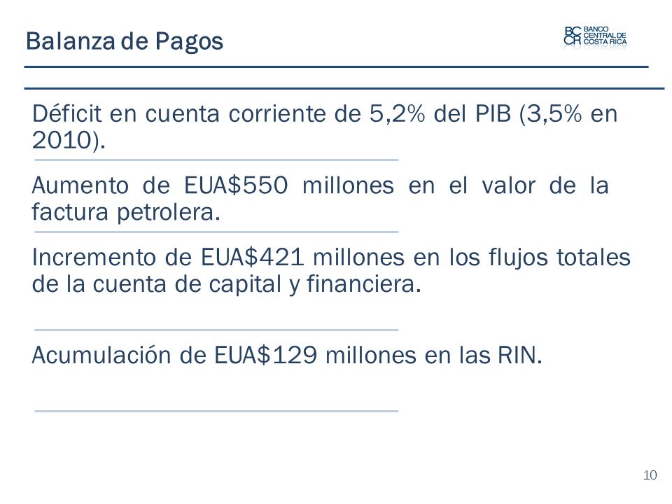 Balanza de Pagos Déficit en cuenta corriente de 5,2% del PIB (3,5% en 2010). Aumento de EUA$550 millones en el valor de la factura petrolera.