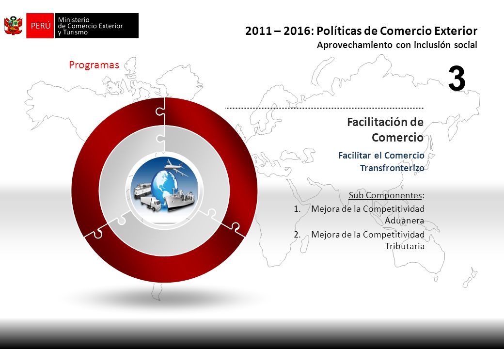 – 2016: Políticas de Comercio Exterior Facilitación de Comercio