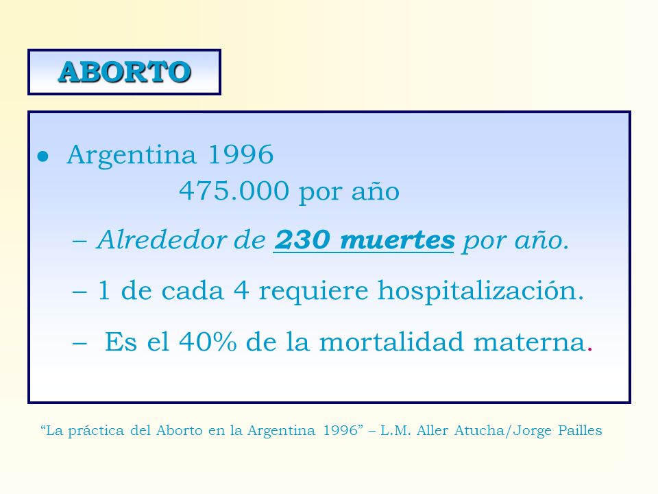 ABORTO por año Alrededor de 230 muertes por año.