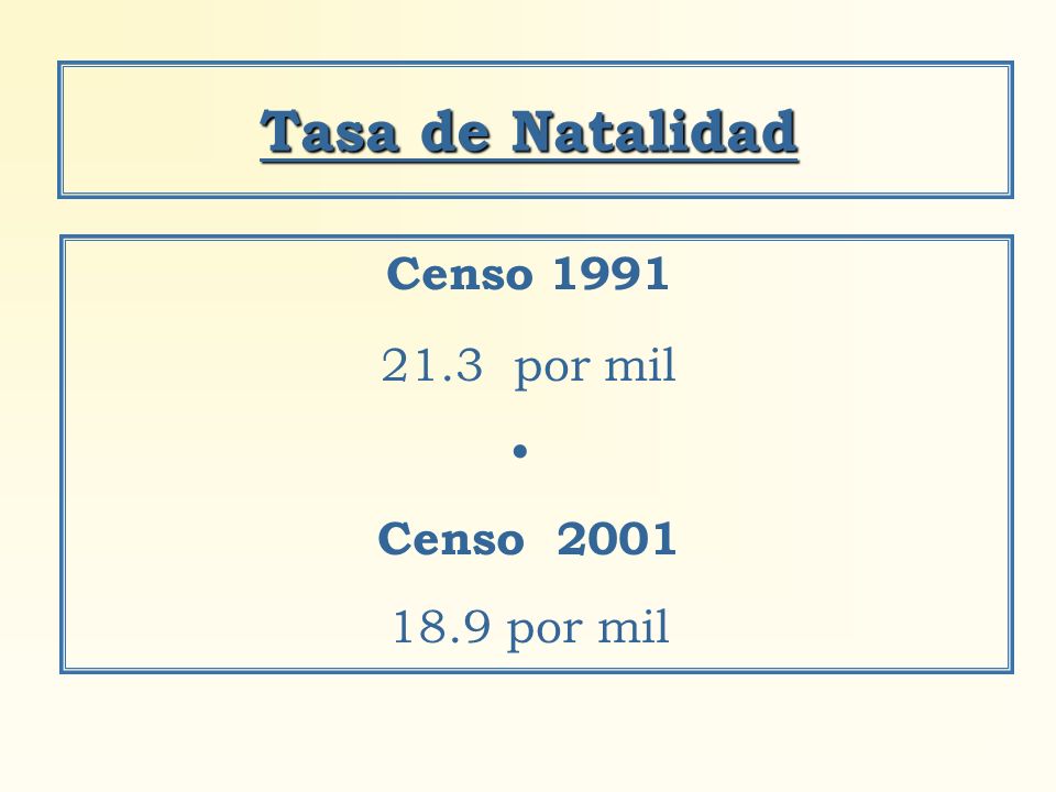 Tasa de Natalidad Censo por mil Censo por mil