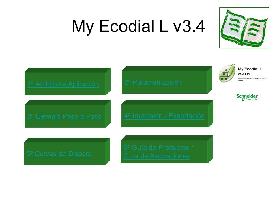 My Ecodial L v3.4 2º Parametrización 1º Ámbito de Aplicación