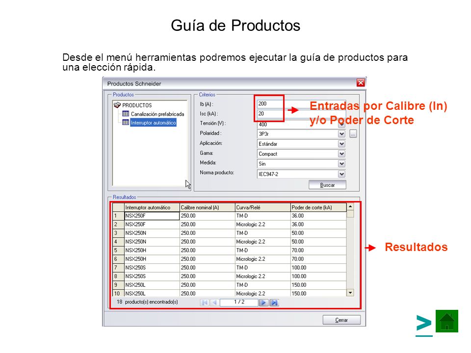 > Guía de Productos Entradas por Calibre (In) y/o Poder de Corte