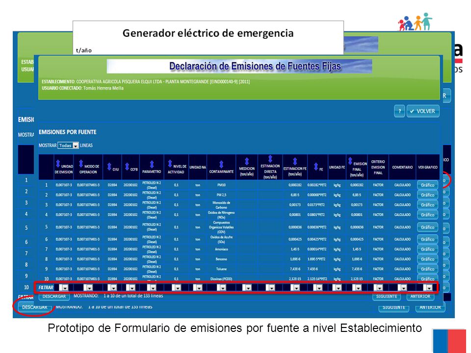 Prototipo de Formulario de emisiones por fuente a nivel Establecimiento