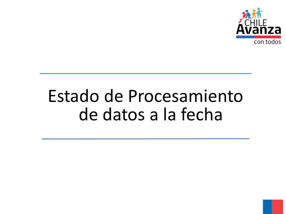 Estado de Procesamiento de datos a la fecha