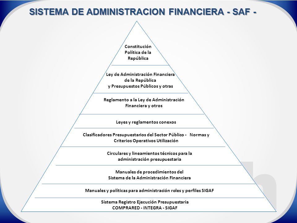 SISTEMA DE ADMINISTRACION FINANCIERA - SAF -
