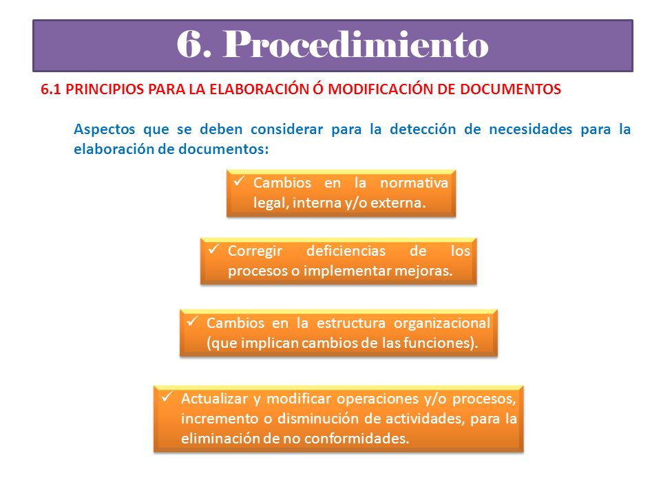 6. Procedimiento 6.1 PRINCIPIOS PARA LA ELABORACIÓN Ó MODIFICACIÓN DE DOCUMENTOS.