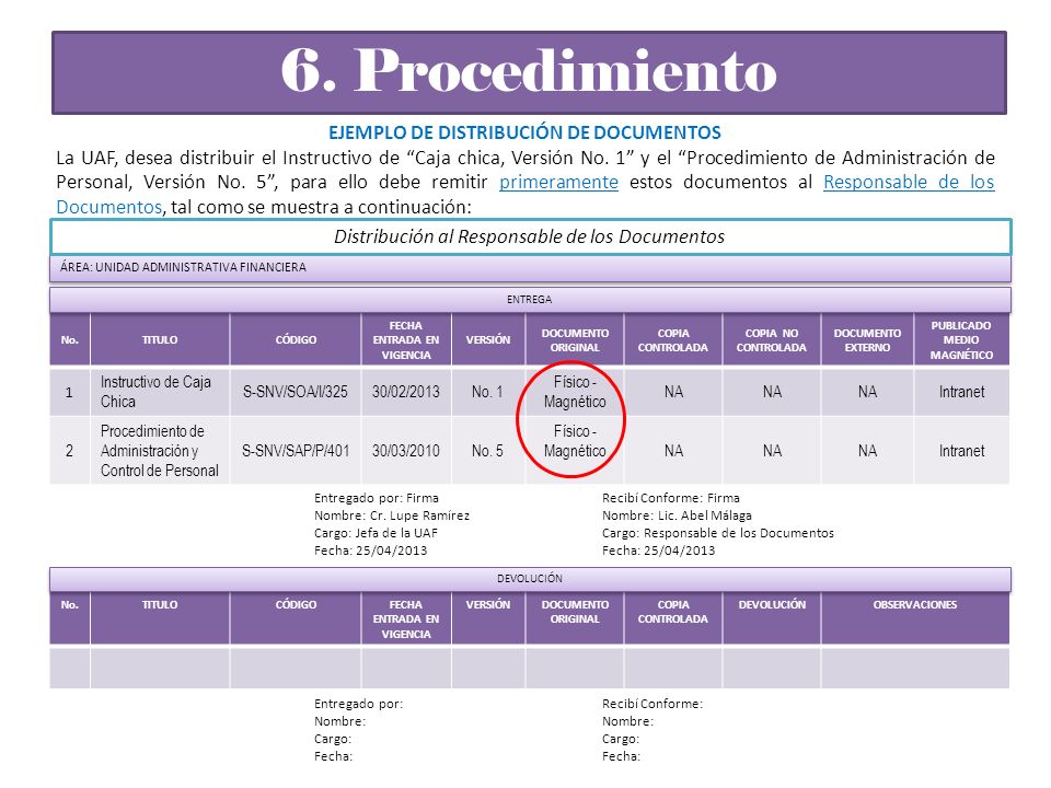 6. Procedimiento EJEMPLO DE DISTRIBUCIÓN DE DOCUMENTOS
