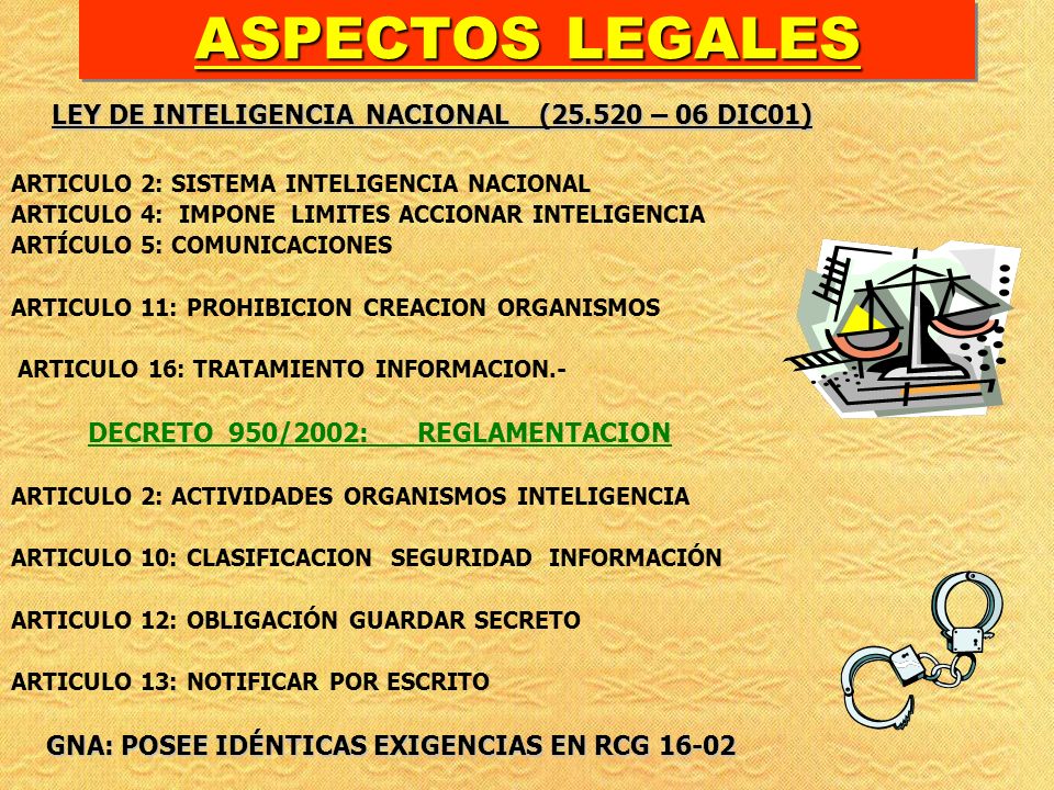 ASPECTOS LEGALES LEY DE INTELIGENCIA NACIONAL ( – 06 DIC01)