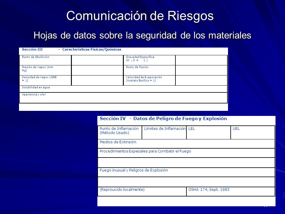 Comunicación de Riesgos Hojas de datos sobre la seguridad de los materiales