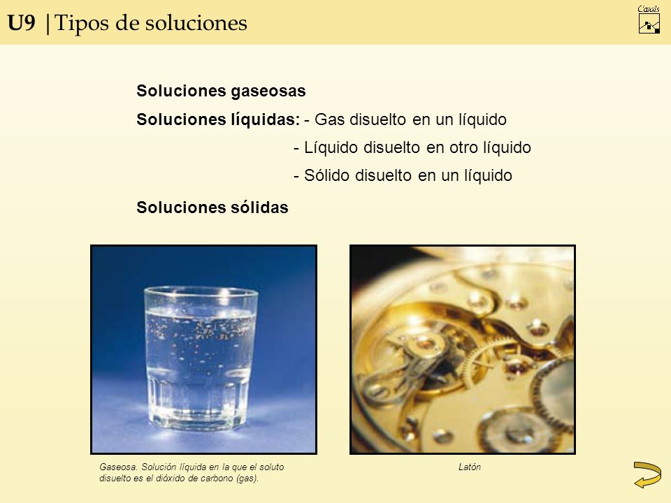 U9 |Tipos de soluciones Soluciones gaseosas