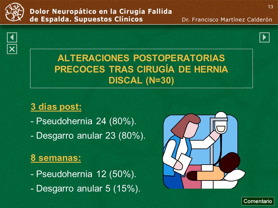 13 ALTERACIONES POSTOPERATORIAS PRECOCES TRAS CIRUGÍA DE HERNIA DISCAL (N=30) 3 días post: - Pseudohernia 24 (80%).
