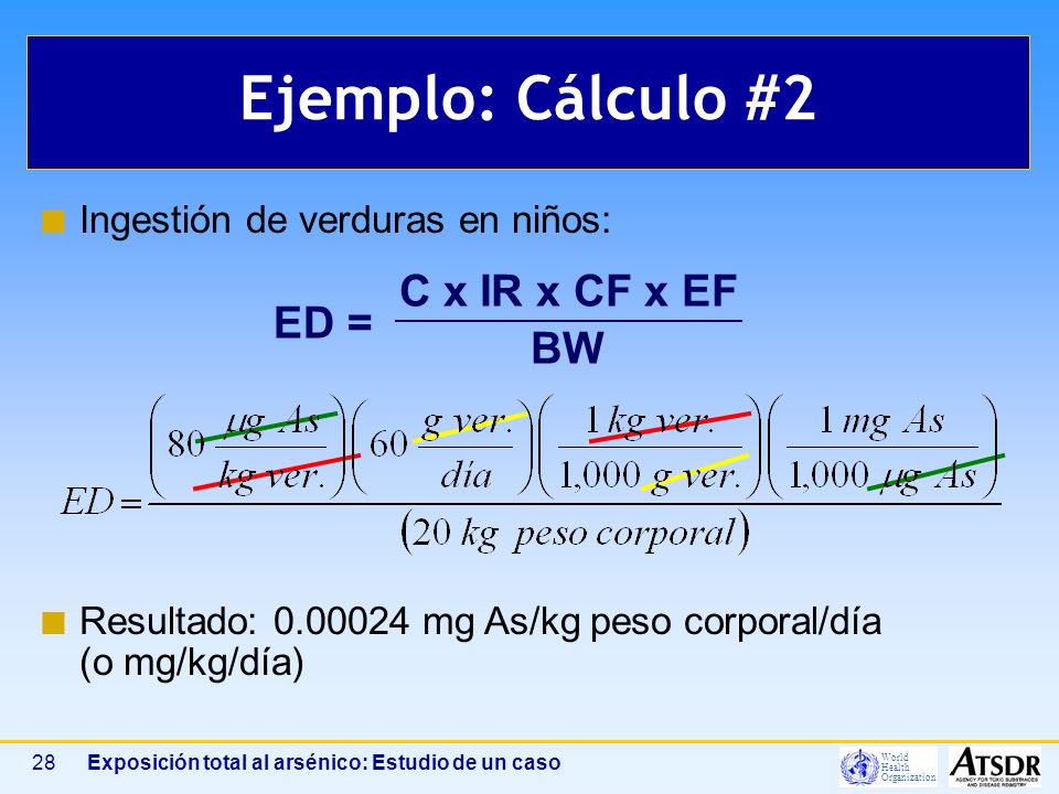 Ejemplo: Cálculo #2 C x IR x CF x EF ED = BW