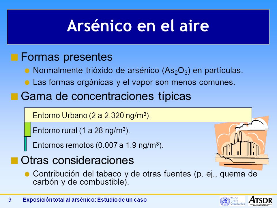 Arsénico en el aire Formas presentes Gama de concentraciones típicas