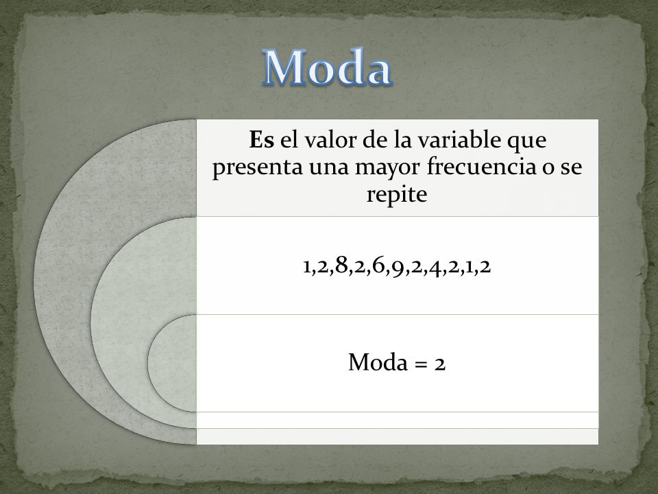 Moda Es el valor de la variable que presenta una mayor frecuencia o se repite. 1,2,8,2,6,9,2,4,2,1,2.