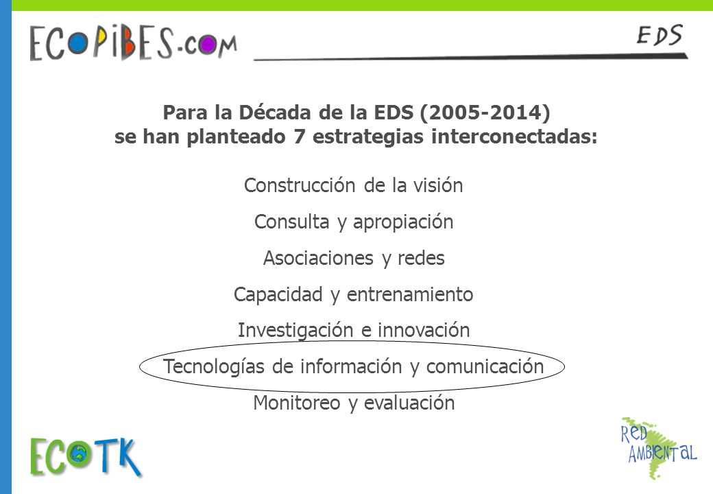 Construcción de la visión Consulta y apropiación Asociaciones y redes