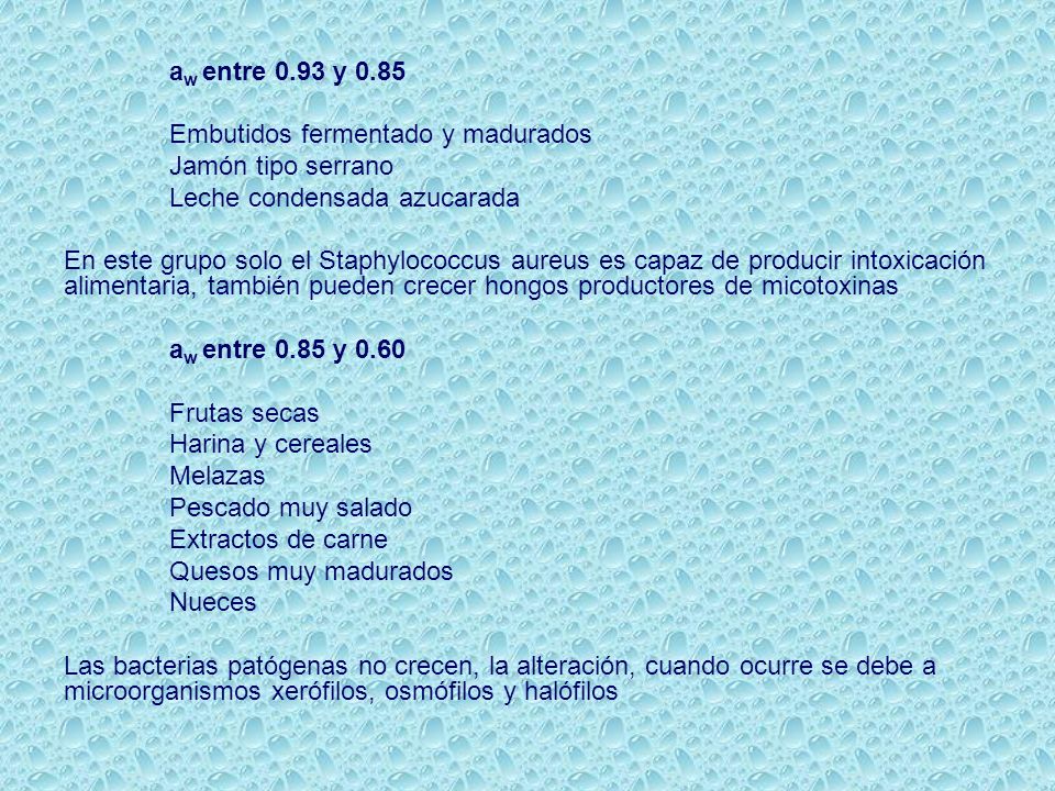 aw entre 0.93 y 0.85 Embutidos fermentado y madurados. Jamón tipo serrano. Leche condensada azucarada.