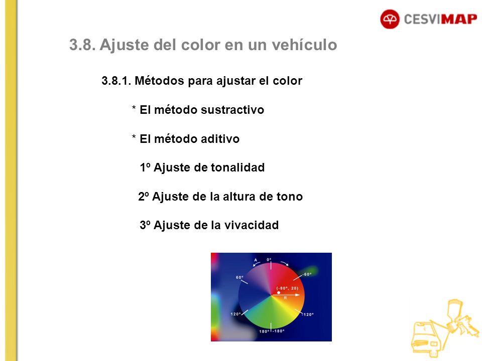 3.8. Ajuste del color en un vehículo