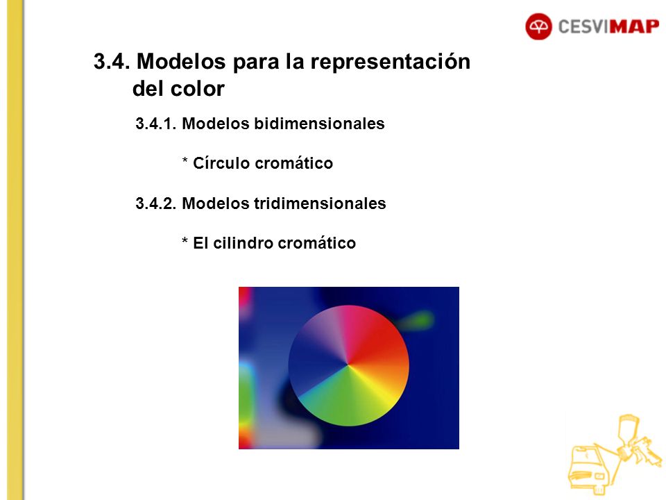 3.4. Modelos para la representación del color