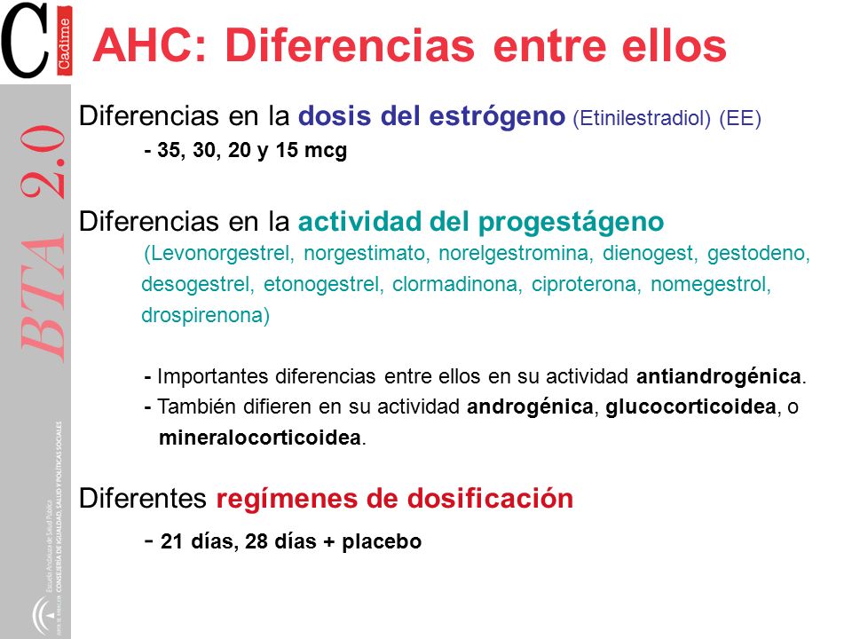 BTA 2.0 AHC: Diferencias entre ellos - 21 días, 28 días + placebo