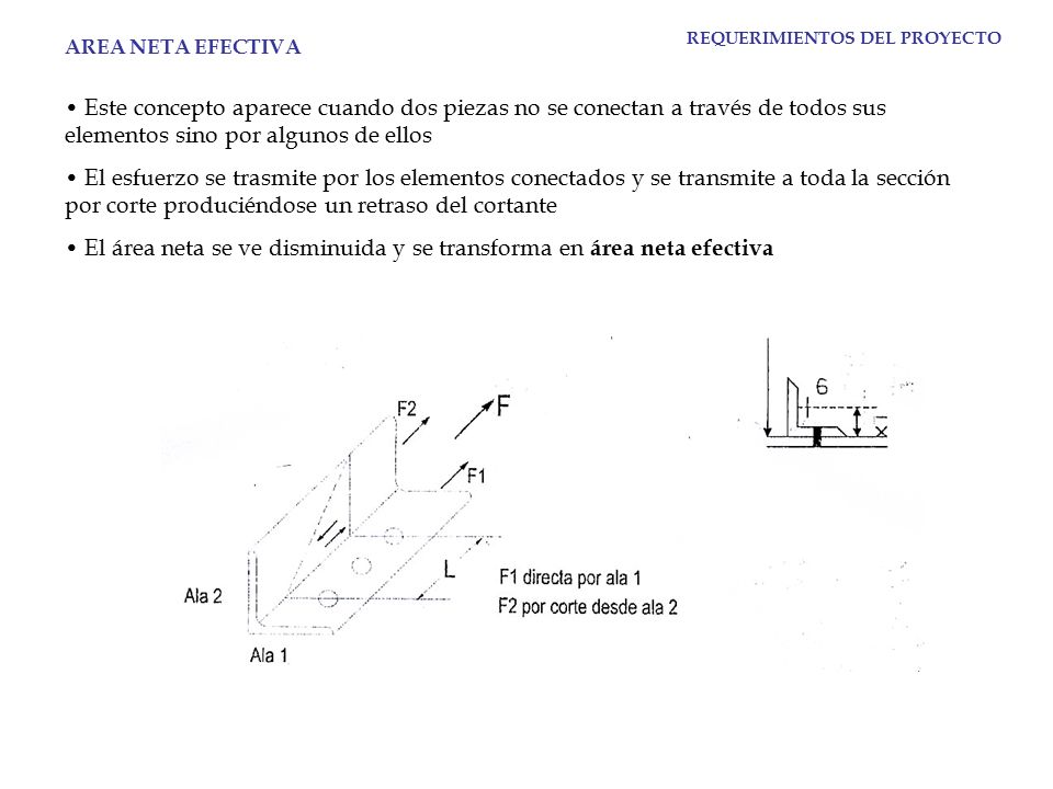 El área neta se ve disminuida y se transforma en área neta efectiva