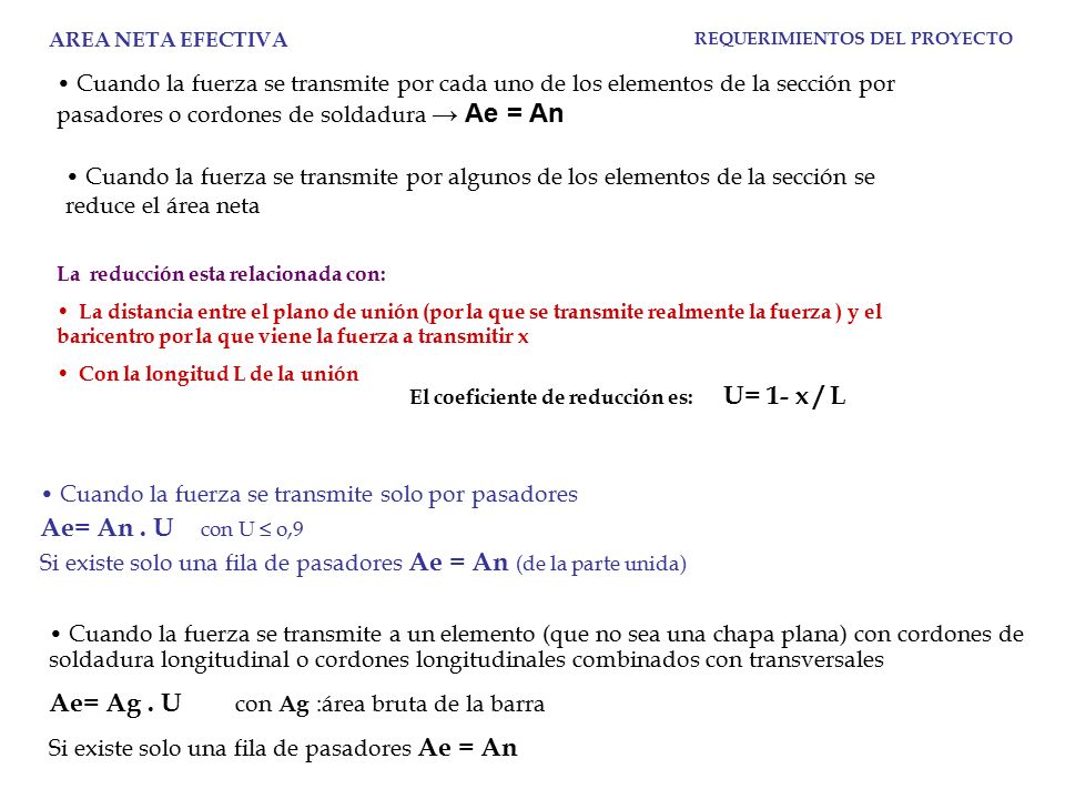 Ae= Ag . U con Ag :área bruta de la barra