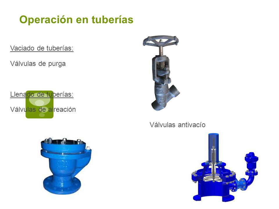 Operación en tuberías Vaciado de tuberías: Válvulas de purga Llenado de tuberías: Válvulas de aireación Válvulas antivacío