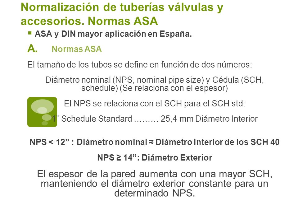 Normalización de tuberías válvulas y accesorios. Normas ASA