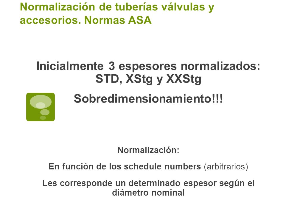 Normalización de tuberías válvulas y accesorios. Normas ASA