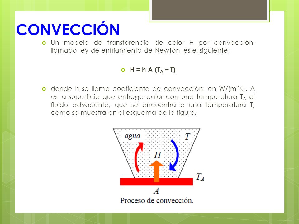 CONVECCIÓN Un modelo de transferencia de calor H por convección, llamado ley de enfriamiento de Newton, es el siguiente: