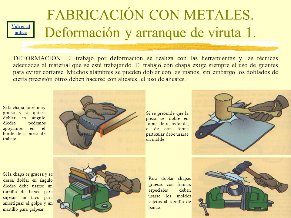 FABRICACIÓN CON METALES. Deformación y arranque de viruta 1.