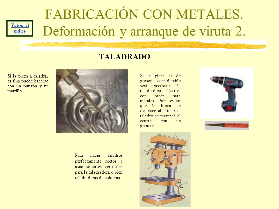 FABRICACIÓN CON METALES. Deformación y arranque de viruta 2.