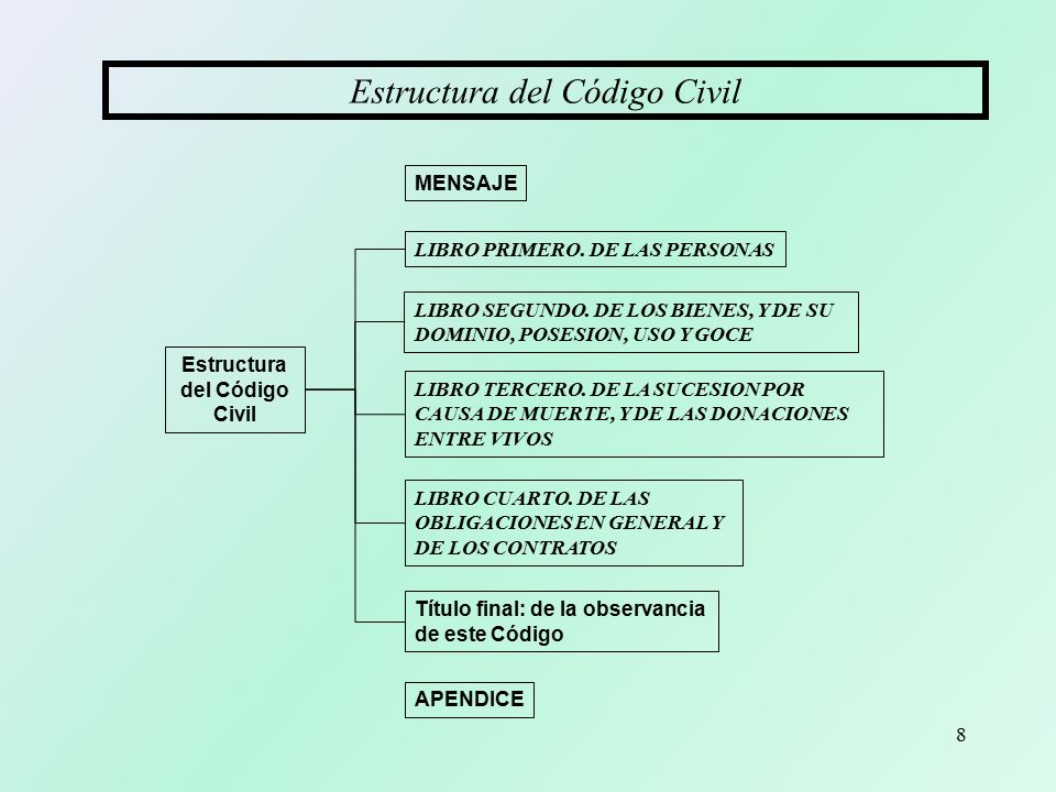 GESTION PEQUEÑAS EMPRESAS. - ppt descargar GESTION PEQUEÑAS EMPRESAS. - ppt descargar