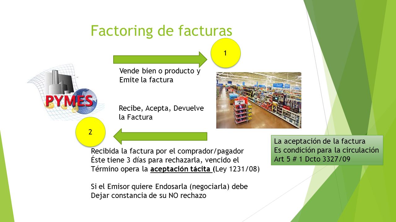 Factoring de facturas 1 Vende bien o producto y Emite la factura
