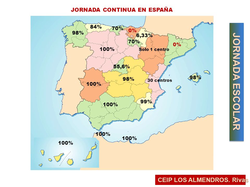 JORNADA ESCOLAR CEIP LOS ALMENDROS. Rivas JORNADA CONTINUA EN ESPAÑA